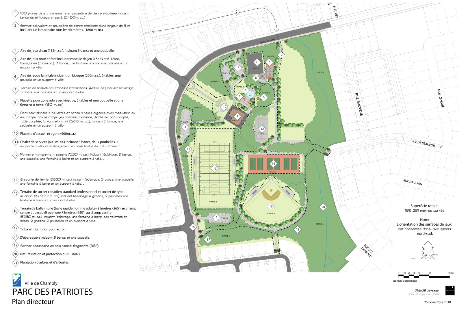 Parc des Patriotes : opérationnel au printemps