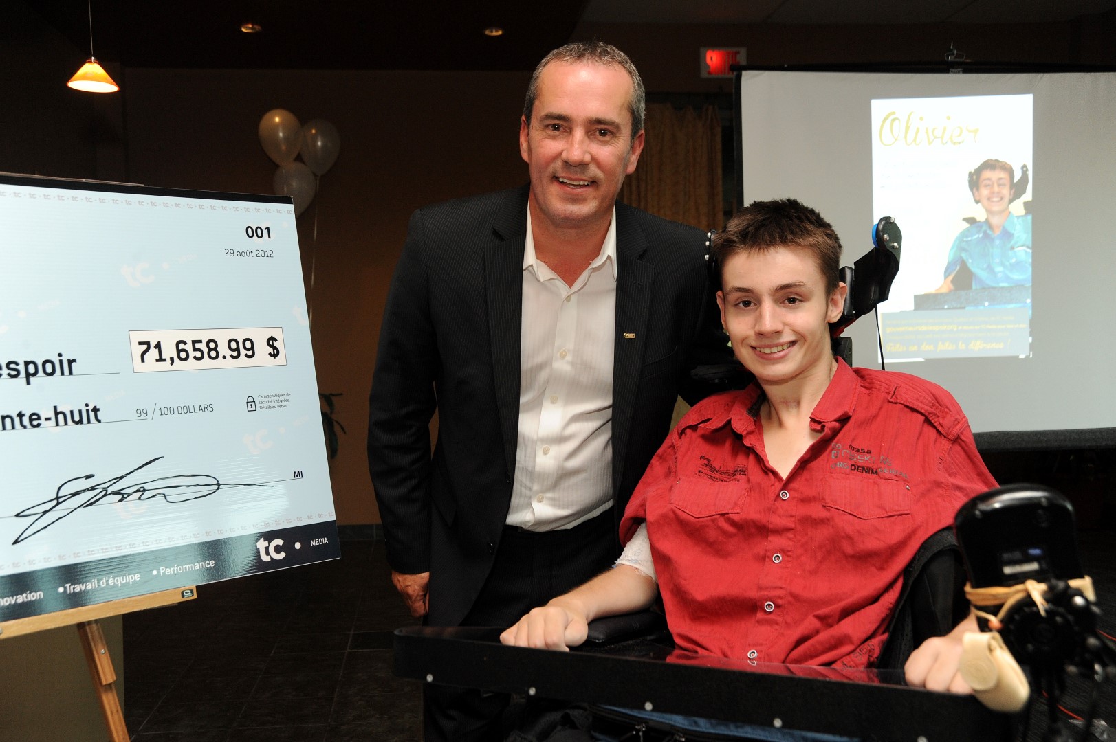 Campagne Olivier Gingras: 71 658 fois merci !