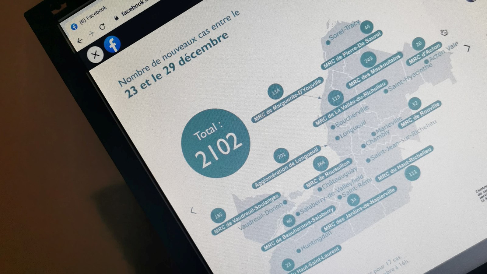 111 nouveaux cas dans la région à l'aube de la nouvelle année