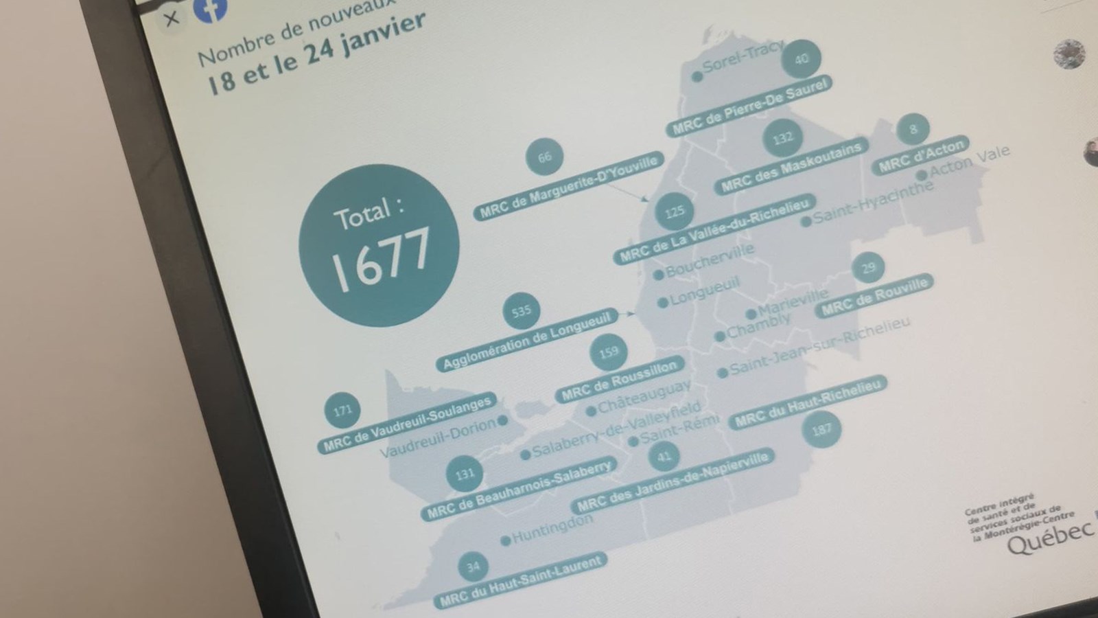 Toujours plus de 175 cas actifs dans la MRC du Haut-Richelieu