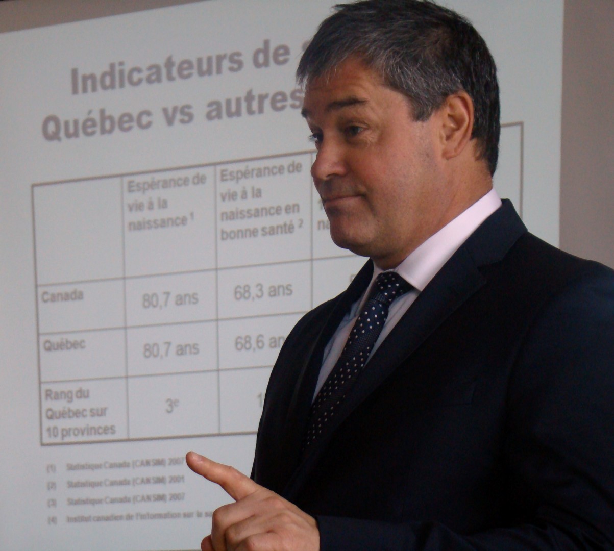Un bon pronostic pour la région