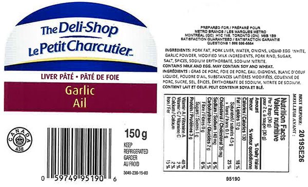 Rappel de certains Pâtés de marque Le Petit Charcutier