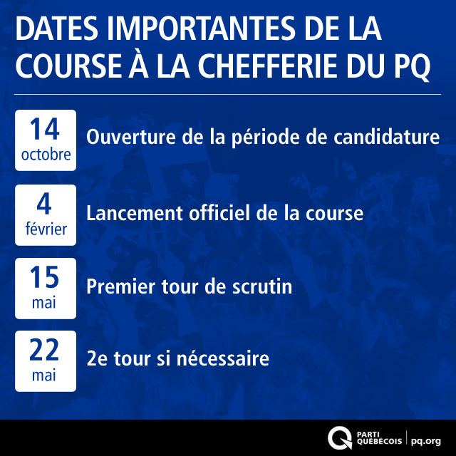 PQ: Les candidats à la chefferie rencontreront les militants lavallois le 22 février