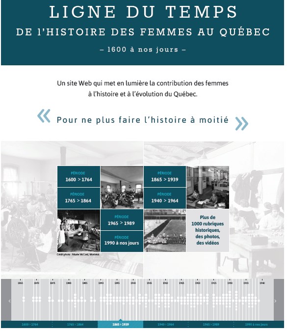 Un outil Web inédit redonne aux femmes leur place dans notre histoire
