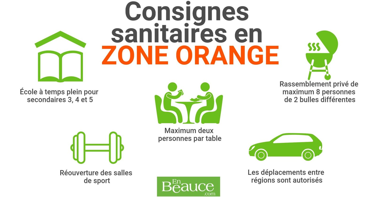 La région de la Chaudière-Appalaches est en partie revenue au palier orange