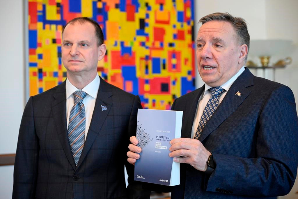Voici les points saillants du budget du Québec