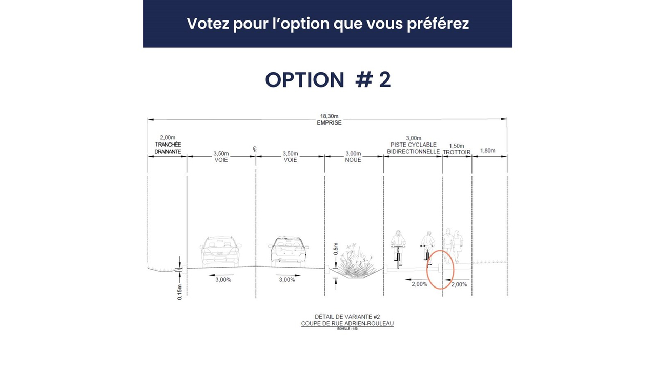 Mise à niveau du réseau d'aqueduc et aménagement urbain à venir à Les Coteaux