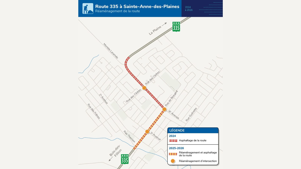Le réaménagement de la route 335 à Sainte-Anne-des-Plaines