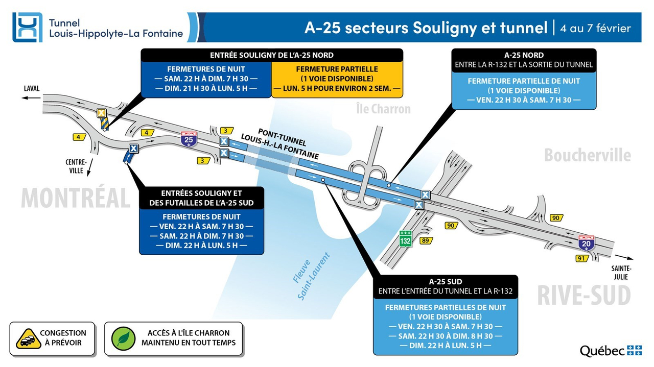 Fermeture du tunnel Louis-Hippolyte-La Fontaine et des bretelles de l’autoroute 25