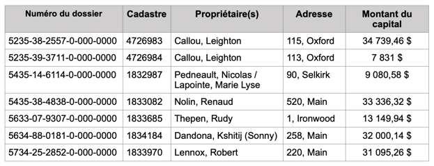 Capture d’écran, le 2026 09 25 à 13.54.17