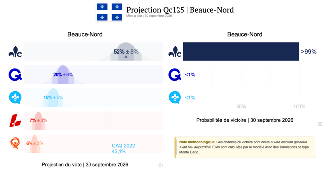 Capture d’écran, le 2026 10 01 à 12.55.39