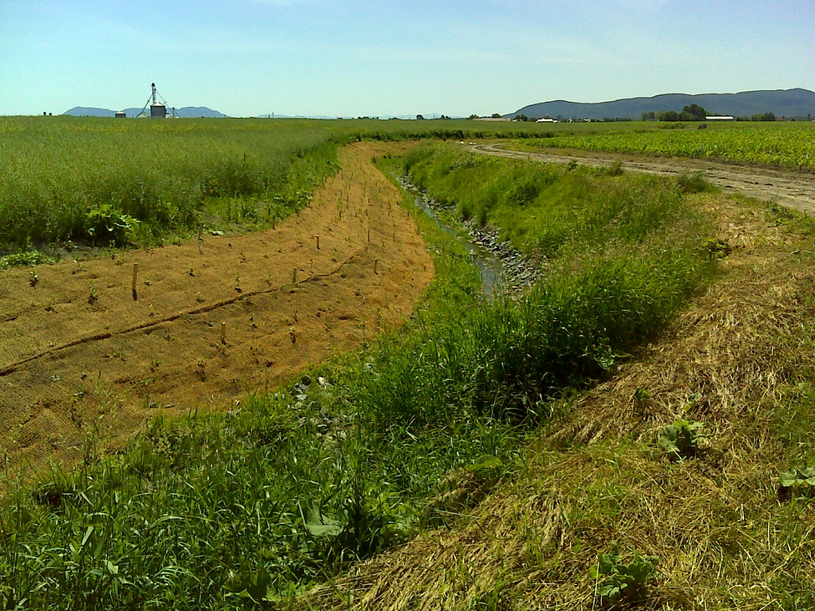 Bassin versant de la rivière des Hurons
