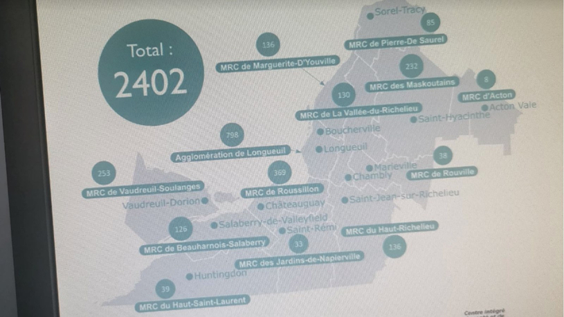 Plus de 130 cas actifs dans la région de le Haut-Richelieu 