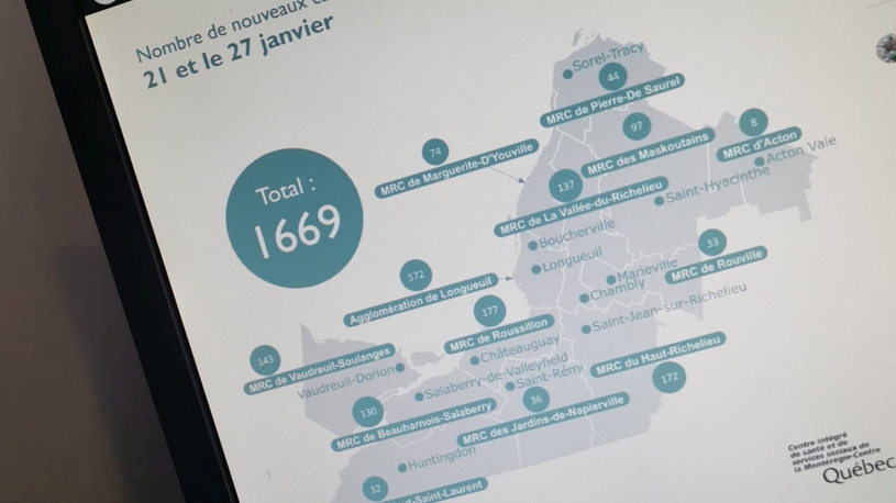 Plus de 150 cas dans la MRC du Haut-Richelieu en cette fin janvier 