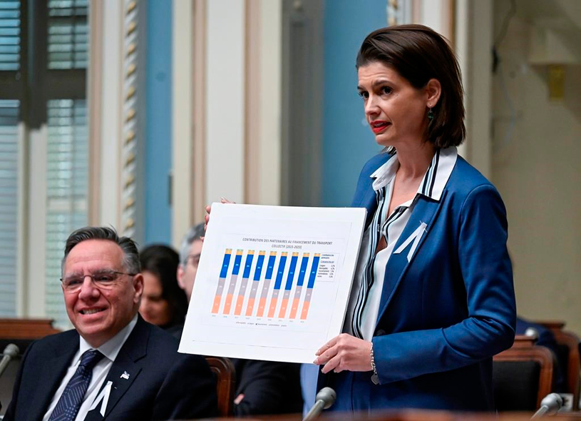 «Taxe orange»: les oppositions accusent la CAQ d’«hypocrisie»