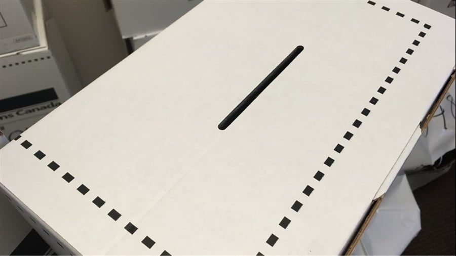Suivez-vous la campagne électorale 2026? 