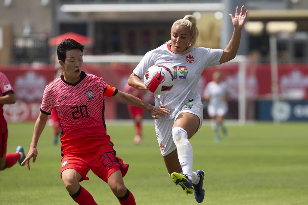 L'équipe féminine du Canada fait verdict nul avec la Corée du Sud