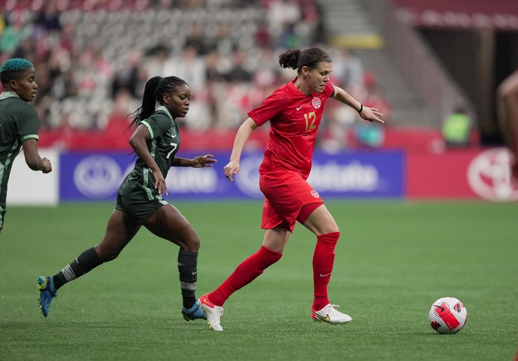 Canada Soccer announces roster for upcoming women's international window