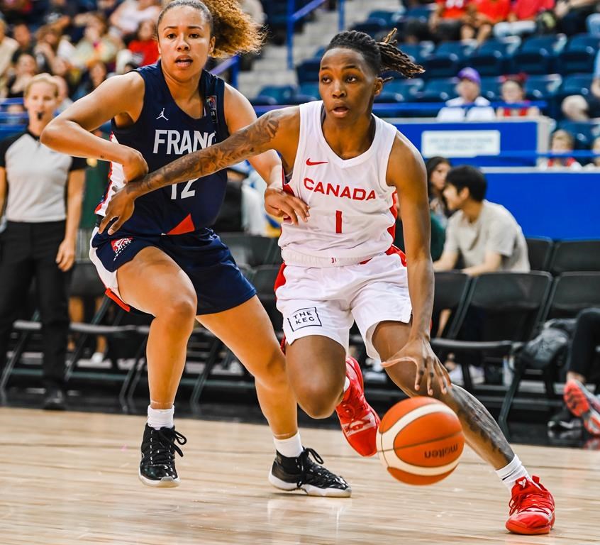 L'équipe canadienne féminine des moins de 23 ans gagne le tournoi Globl Jam