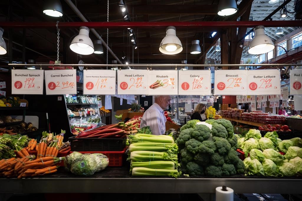 Le moment est venu de soulager les Canadiens des maux causés par l'inflation