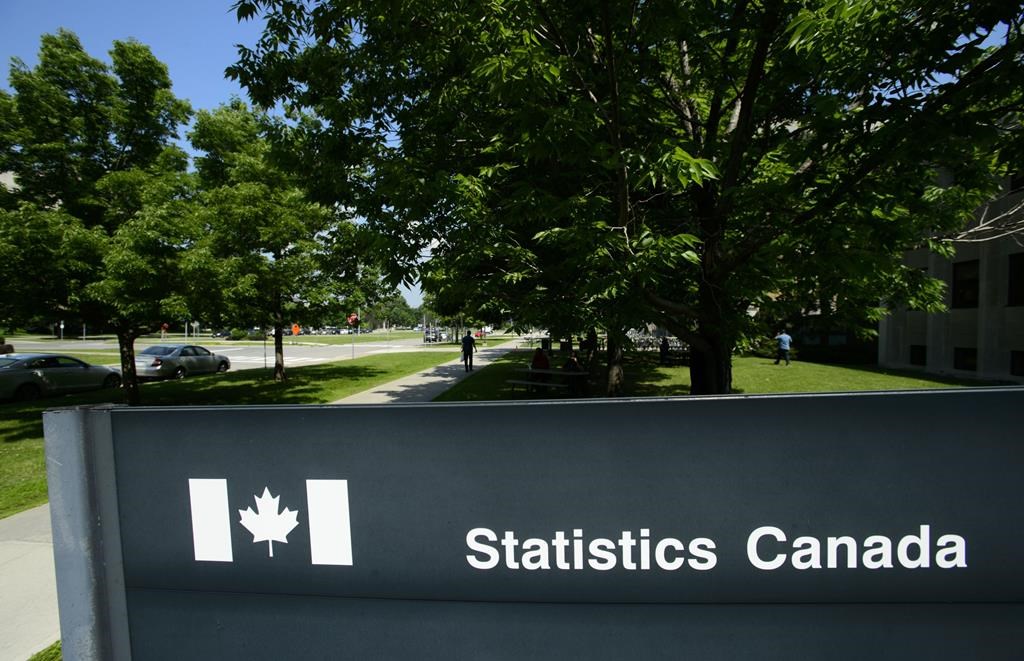 Alerte: Les revenus des Canadiens en hausse presque partout en 2020