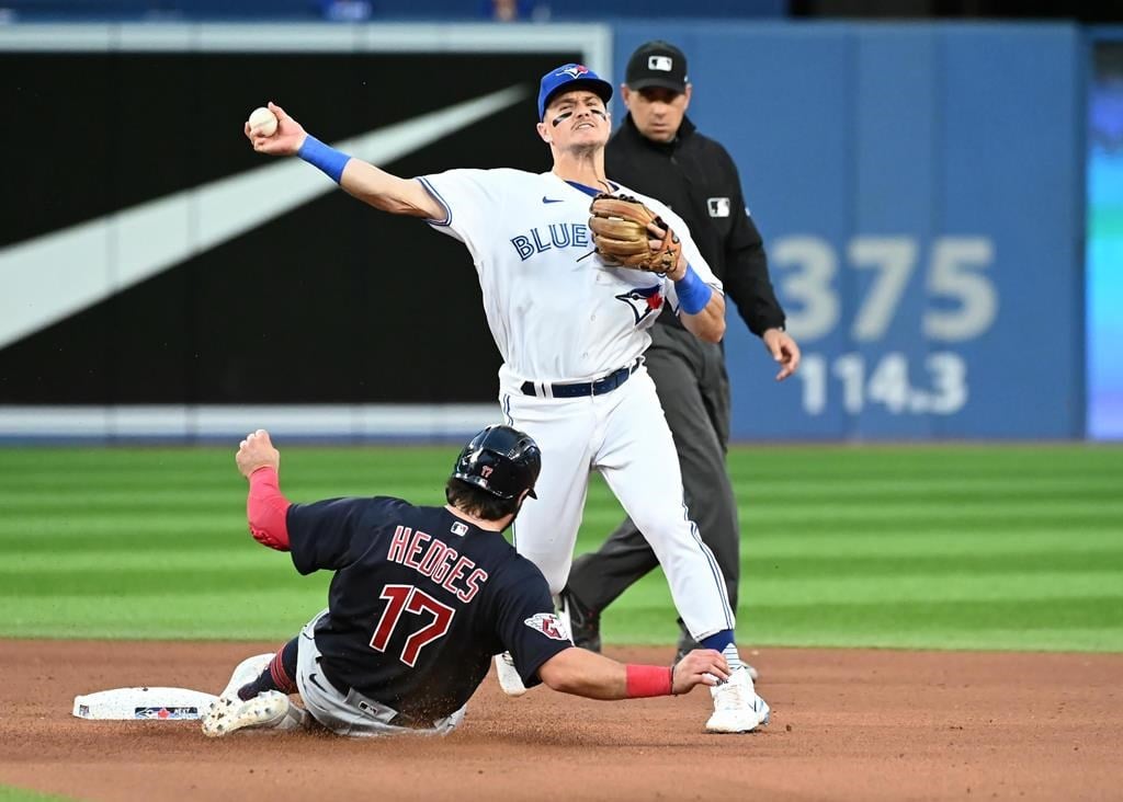 Les Blue Jays sont facilement défaits 8-0 par les Guardians