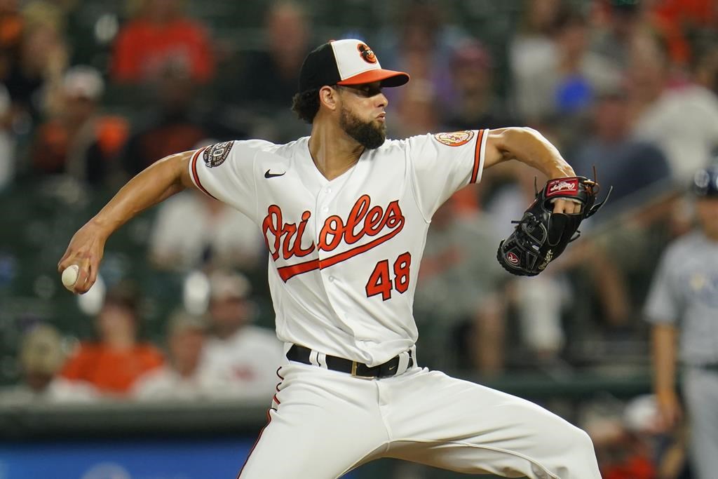 Le releveur Jorge Lopez rejoint les rangs des Twins du Minnesota