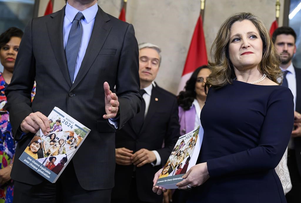 Les gains en capital vont être davantage imposés, une bonne chose disent des experts