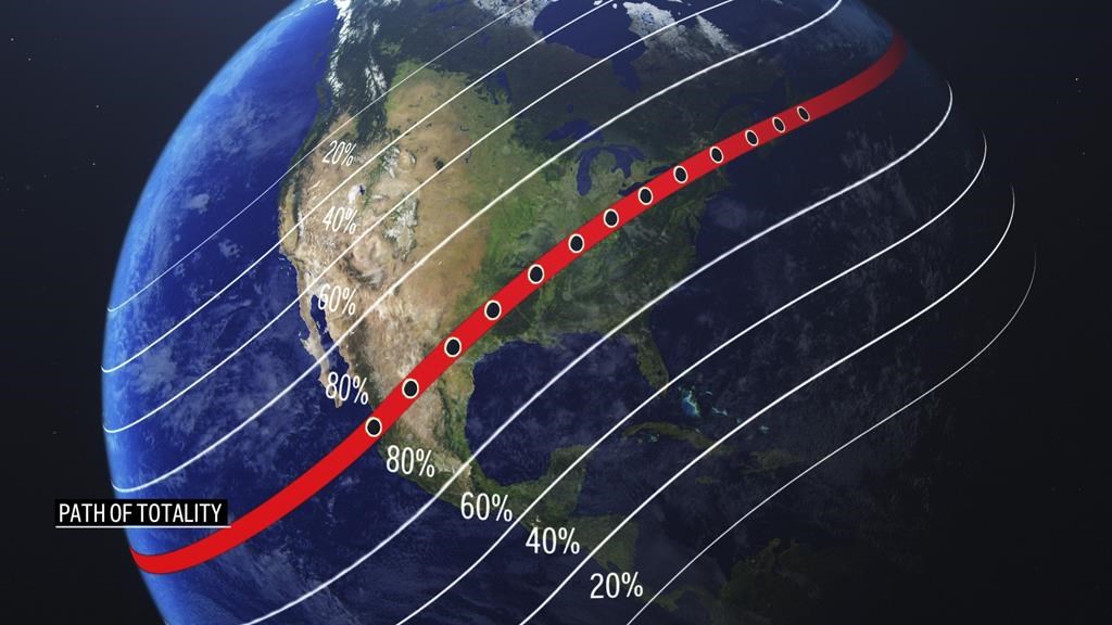 Ce qu'il faut savoir sur l'éclipse totale de lundi après-midi