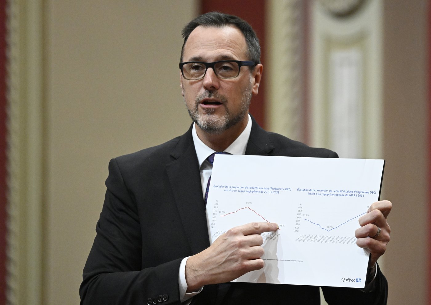 Québec annonce 10 millions $ de plus pour la francisation