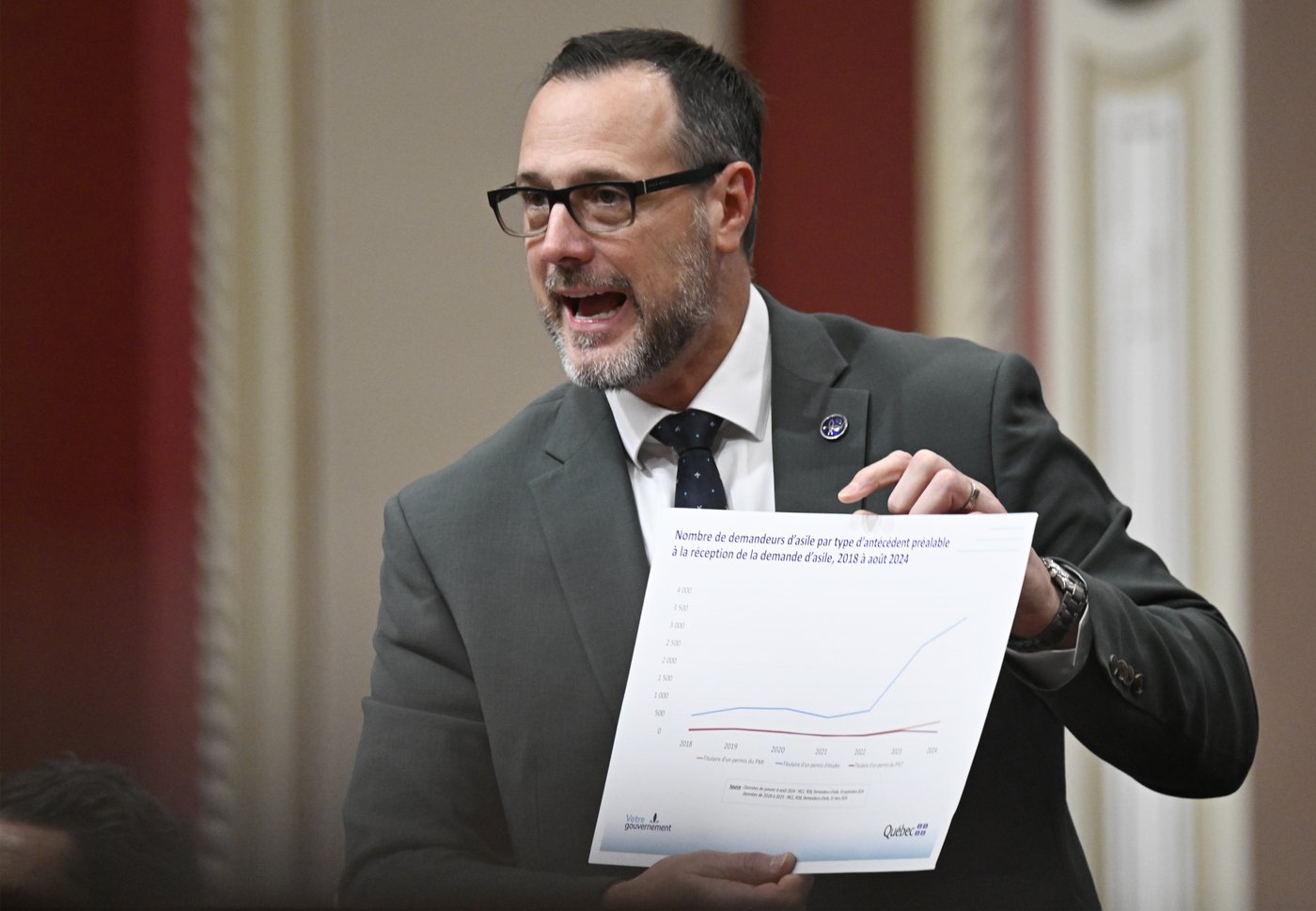 Demandeurs d'asile : Jean-François Roberge réitère sa menace de couper l'aide sociale