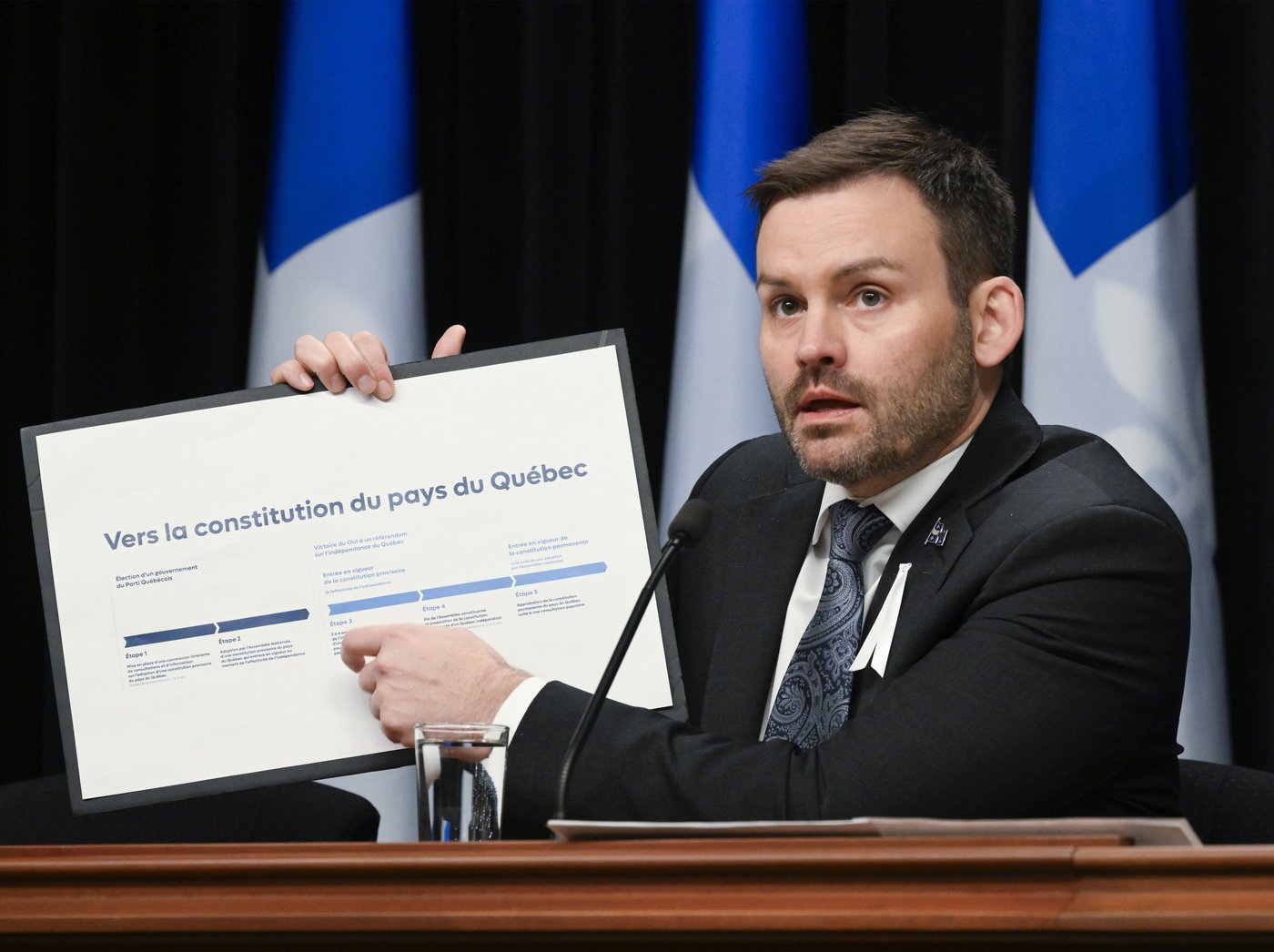 François Legault a prouvé la nécessité de faire la souveraineté, croit PSPP