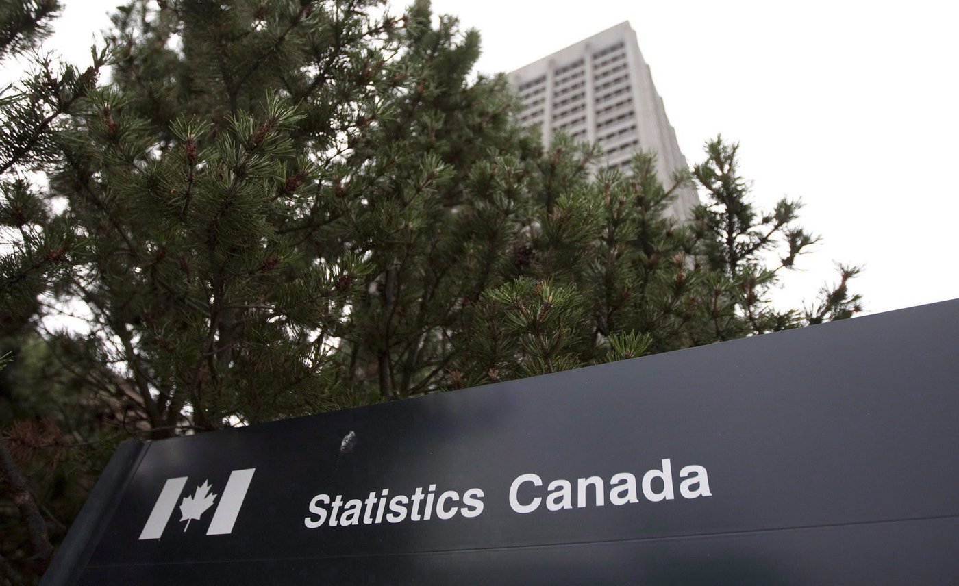 L’économie a reculé de 0,2 % en février, selon Statistique Canada