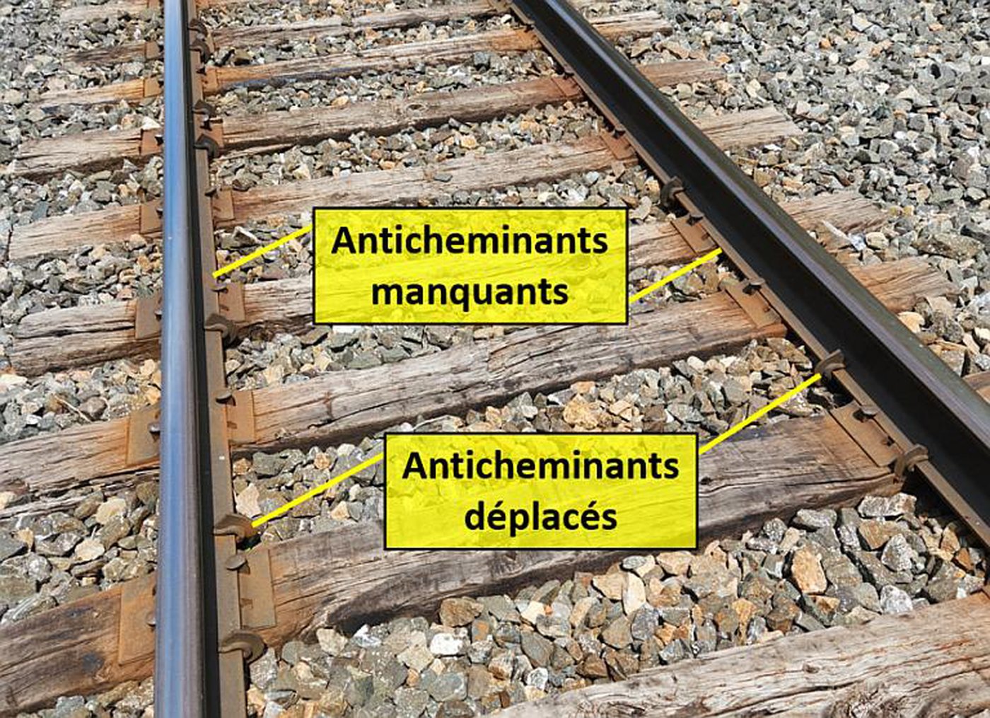 Le BST identifie «plusieurs lacunes» sur la voie ferrée à Repentigny