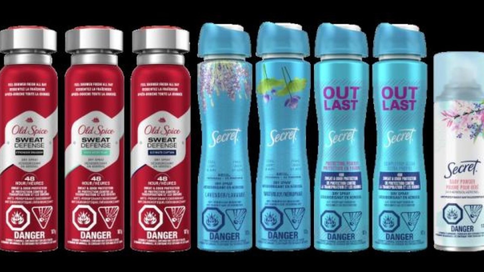 Rappel des produits antisudorifiques en aérosol Old Spice et Secret